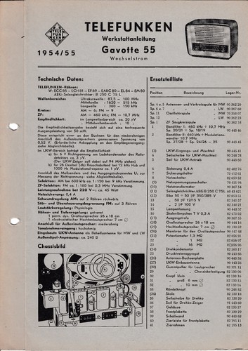 Service manual anleitung - manual-anleitung, für