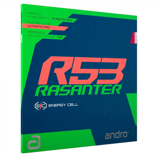 Andro rasanter r53 - andro,