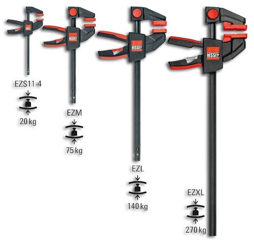 Bessey einhandzwinge ezs set - einhandzwinge, ezs-set