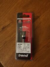 Professioneller Trend Router