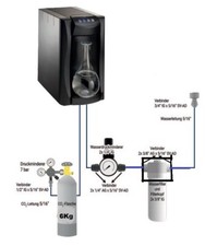 Sprudel und Tafelwasser