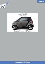 Smart Fortwo Coupe / Cabrio