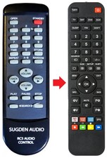 Fernbedienung geeignet für