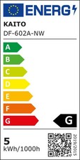 LED-Deckeneinbauleuchte Ø