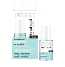 Bielenda total nail pro - bielenda,