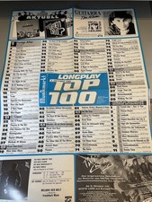 Tina Turner / Udo Jürgens Chart-Plakat 40 x 60 cm / Zeitschrift Musikmarkt 1989