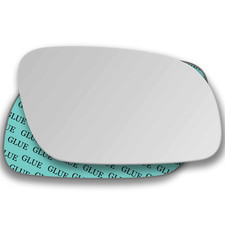 Rechts Beifahrerseite