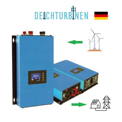 Wind wechselrichter mit - wechselrichter,