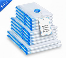 Vakuumbeutel Kleidung