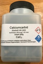 Carbid, Karbid,  Erdratten