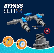 PREMIUM - Bypass Set für