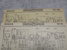 2x Braun Sammelkarte