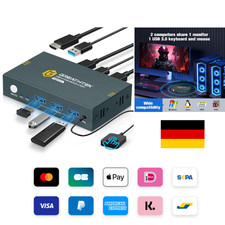 4K HDMI KVM Switch | 2 PC 1