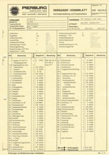 Datenblatt Einstelldaten Solex