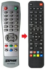 Fernbedienung geeignet für