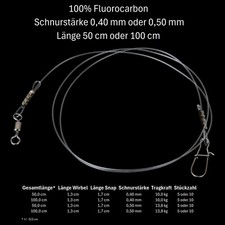 100% Fluorocarbon Vorfach