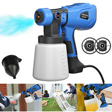 Elektrisches Farbspritzgerät