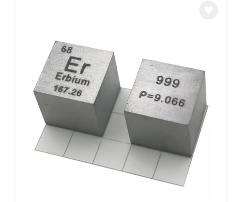 Erbium per sys - per.sys, würfel