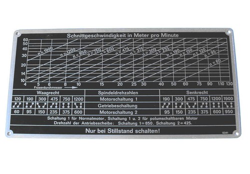 Schild für drehzahl deckel - drehzahl,,