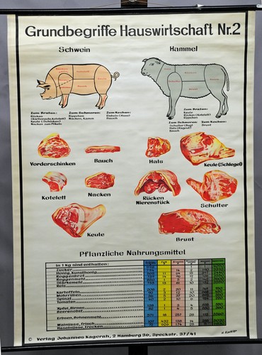 Schulwandkarte lehrtafel - schulwandkarte,