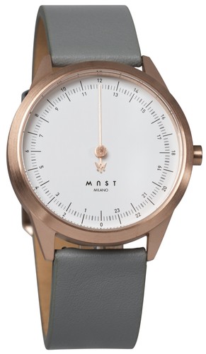 Mast milano ceo - mast,