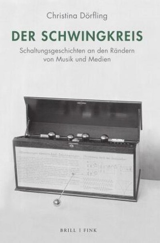 Der schwingkreis - der,