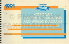 1991 Chevy Astro Van Wiring