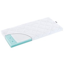 Träumeland BEISTELLBETT