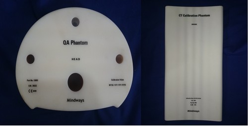 Mindways phantomkopf - mindways, qa