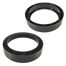 Lautsprecherringe Adapter