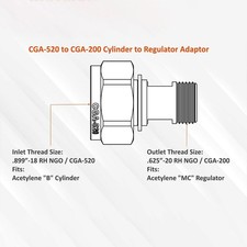 Gasflasche An Regulator