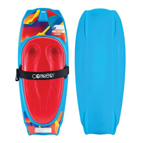 Connelly theory kneeboard - theory,