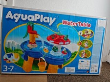 Retourenware Aquaplay