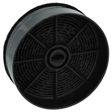 Aktivkohlefilter für ZANKER