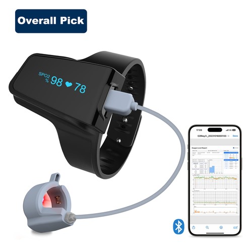 Wellue checkme max - wellue, o2
