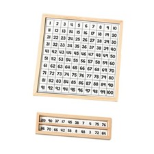 Montessori Zahlentafel 1-100