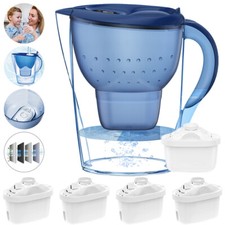 Wasserkanne Aluna Cool blue