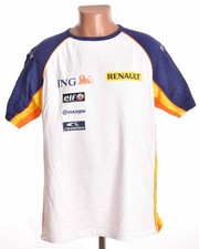 FORMULA 1 RENAULT SPORT 2008
