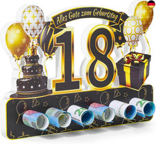 ROADPLUM 18 Geburtstag