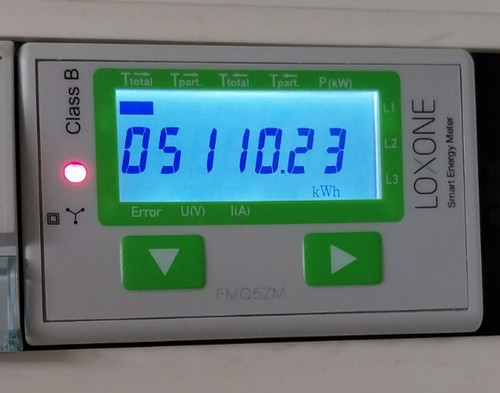 Loxone modbus energiezähler - modbus,