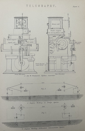 Antiker druck telegraphie - antiker, um