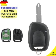 433Mhz Funk Schlüssel