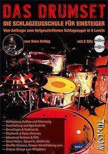 Das drumset - drumset,