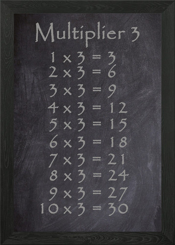 Multiplikatoren gerahmtes - 3,
