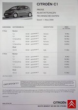 263513) Citroen C1 -