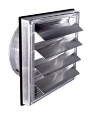 Edelstahl Überdruck