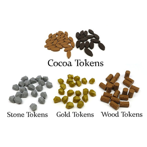 Resource tokens for - resource,
