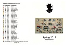 Sara Guermani „Spring