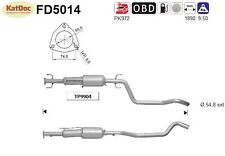 ✅ Ruß-Partikelfilter für