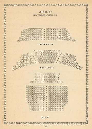 Apollo theatre shaftesbury - theatre,,